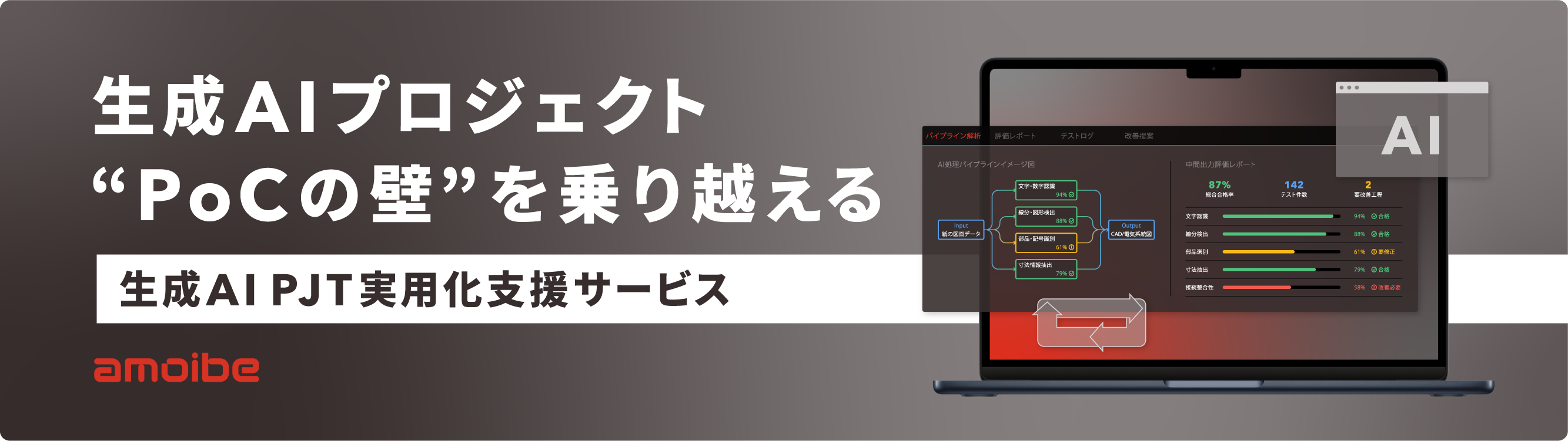 生成AIプロジェクト “PoCの壁”を乗り越える。amoibe|生成AI PJT実用化支援サービス